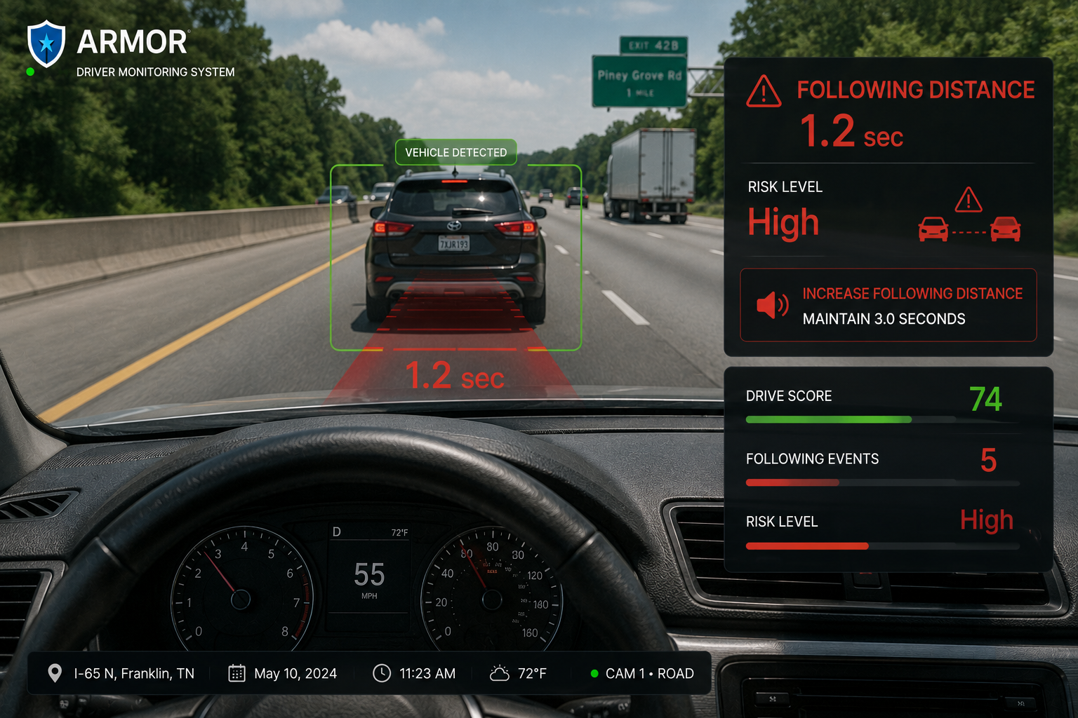 Following Distance