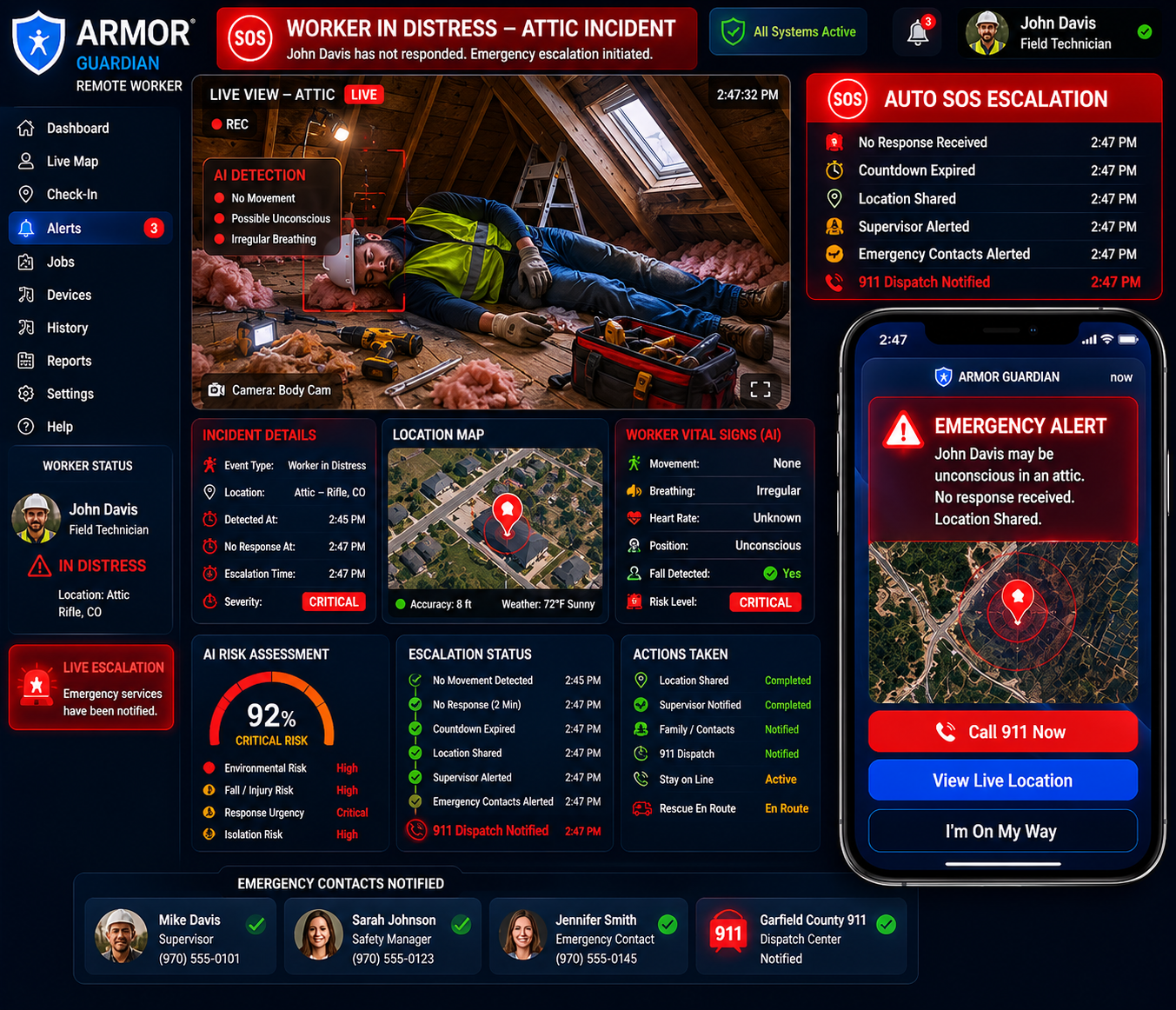 Automatic Emergency Response