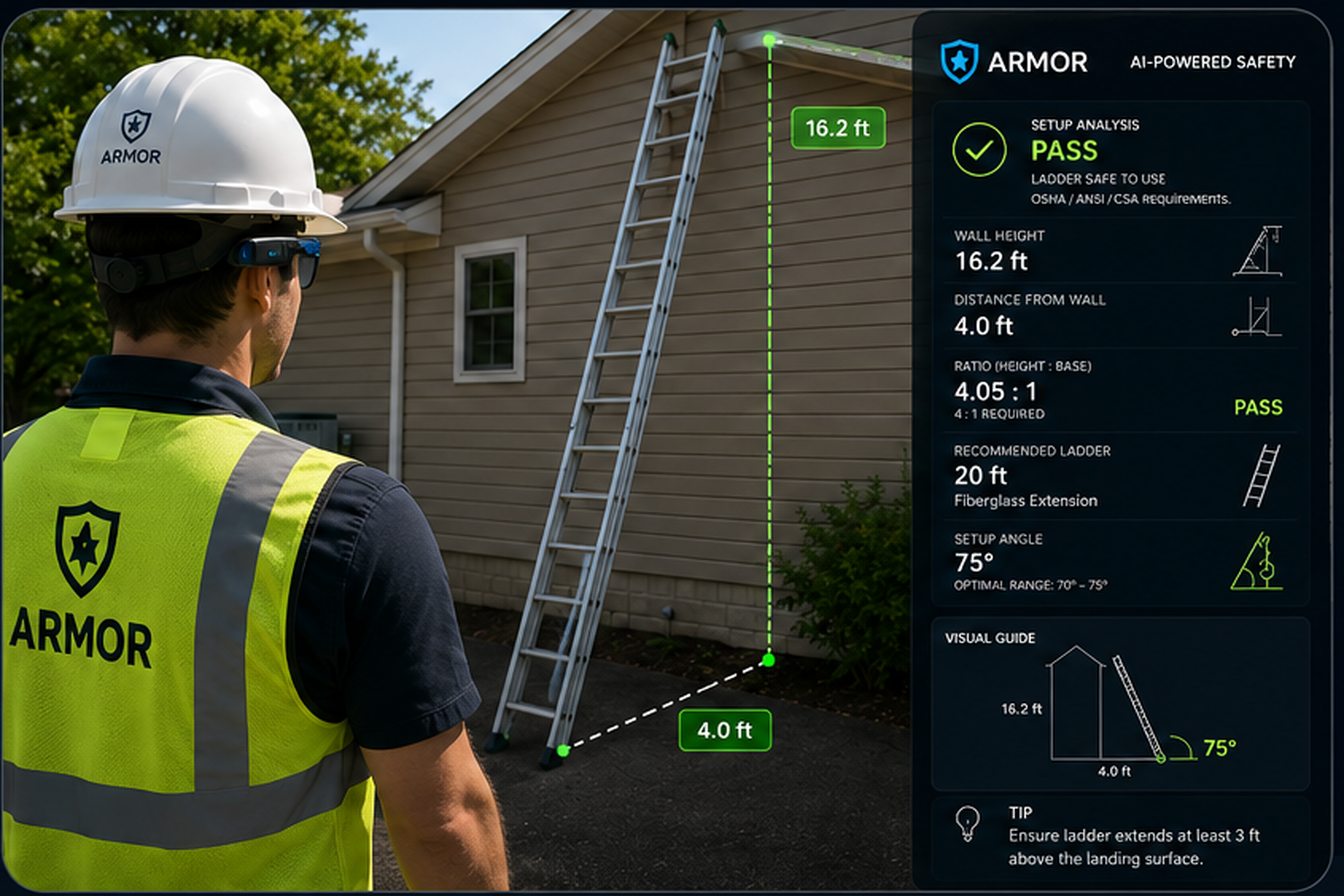 Ladder Intelligence